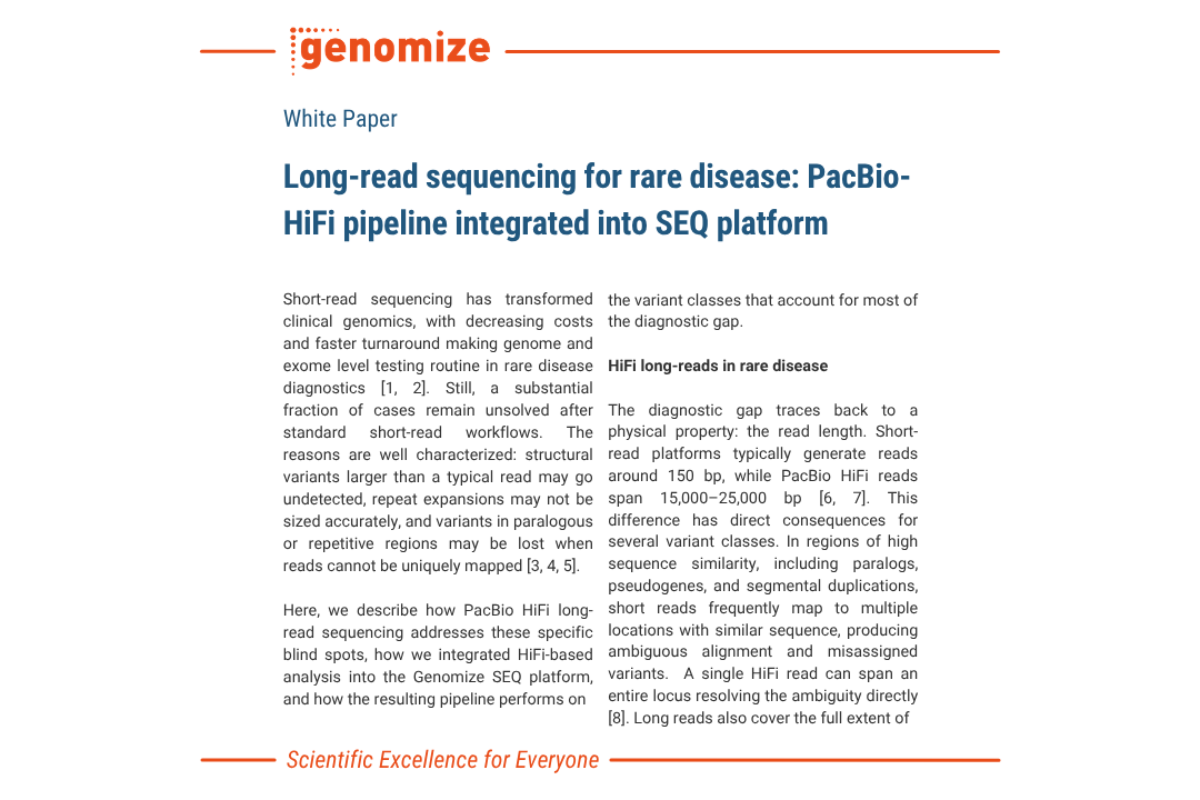 Promotional cover page for a Genomize white paper titled “Long-read sequencing for rare disease: PacBio HiFi pipeline integrated into SEQ platform.” The document features the Genomize logo and a two-column introduction discussing the limitations of short-read sequencing and the advantages of PacBio HiFi long-read technology for rare disease diagnostics. Topics highlighted include structural variants, repeat expansions, paralogous genomic regions, diagnostic yield, and integration of a HiFi-based analysis workflow into the SEQ Platform. The page is branded with Genomize’s tagline, “Scientific Excellence for Everyone.”