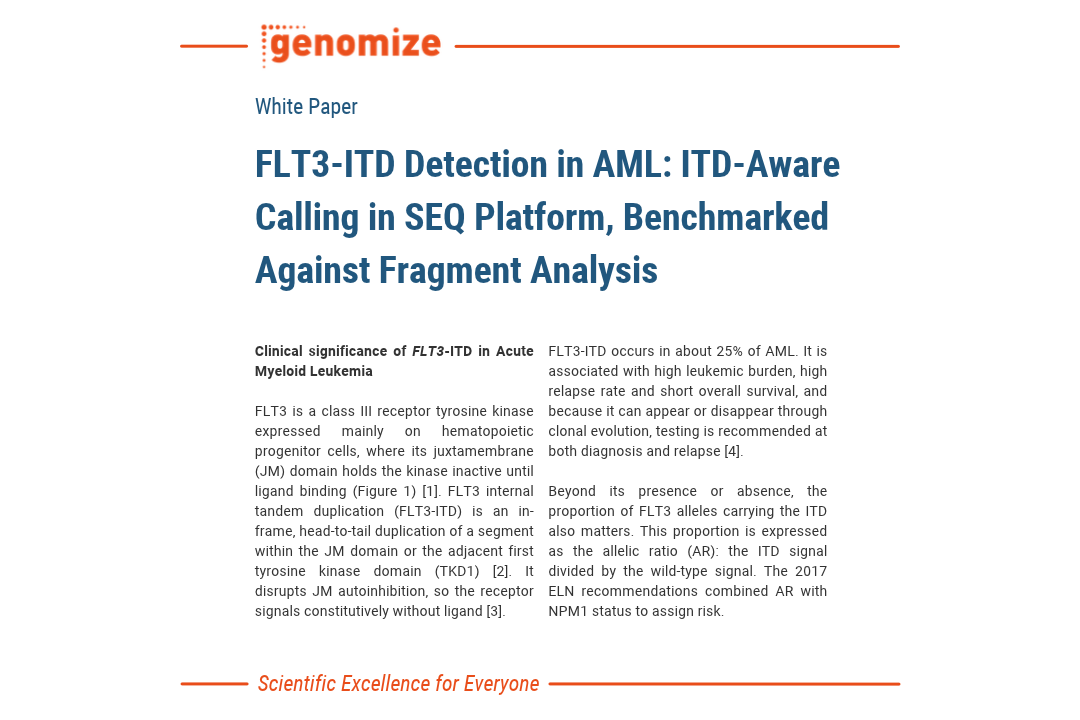 Cover page of a Genomize white paper titled “FLT3-ITD Detection in AML: ITD-Aware Calling in SEQ Platform, Benchmarked Against Fragment Analysis.” The page features the Genomize logo, a blue title, and two columns of introductory text discussing the clinical significance of FLT3 internal tandem duplications in acute myeloid leukemia (AML), their association with poor prognosis, and the importance of allelic ratio in risk assessment. The footer displays the tagline “Scientific Excellence for Everyone.”